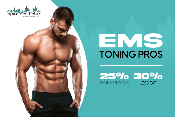 image of man with benefits of EMS toning pros treatment to help combat weight gain Sighthill